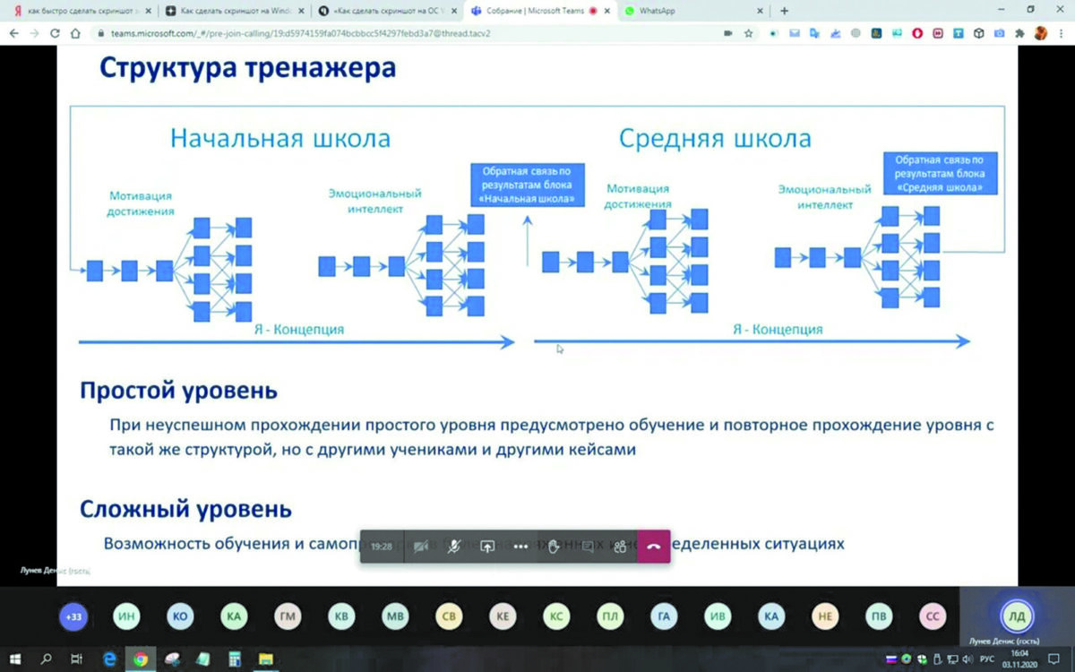 Проверялась гипотеза о том что выбор хобби спорт компьютер искусство зависит от пола