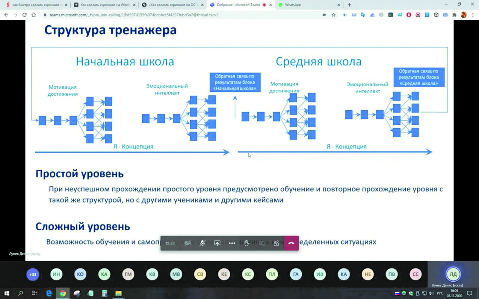 Презентация тестовый тренажер для начальной школы