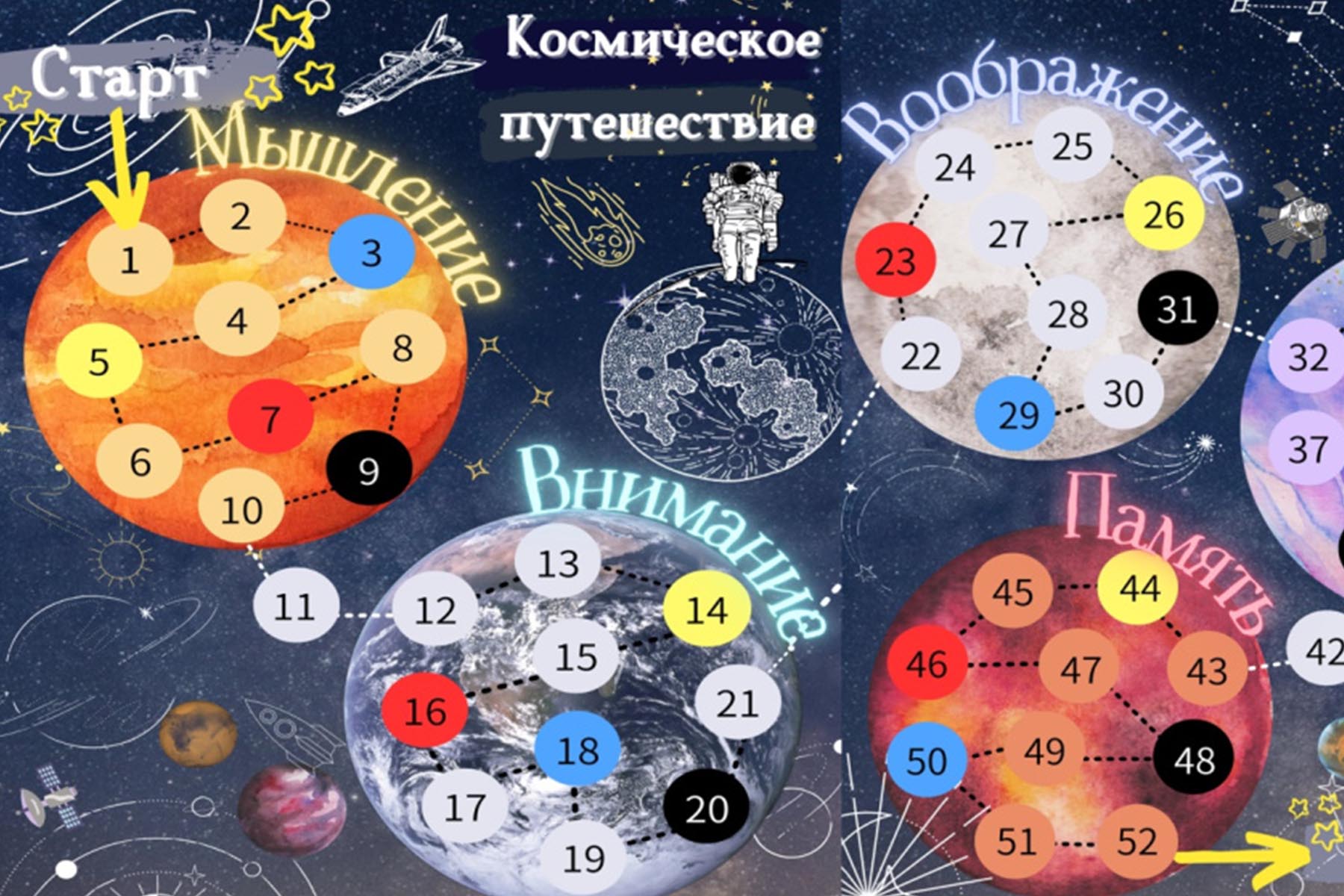 На старт, внимание, полетели: студенты НовГУ создали игру для одаренных  школьников – Учительская газета