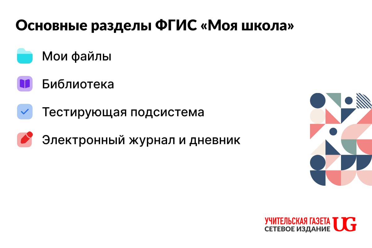 ФГИС «Моя школа»: как работает цифровая образовательная платформа –  Учительская газета