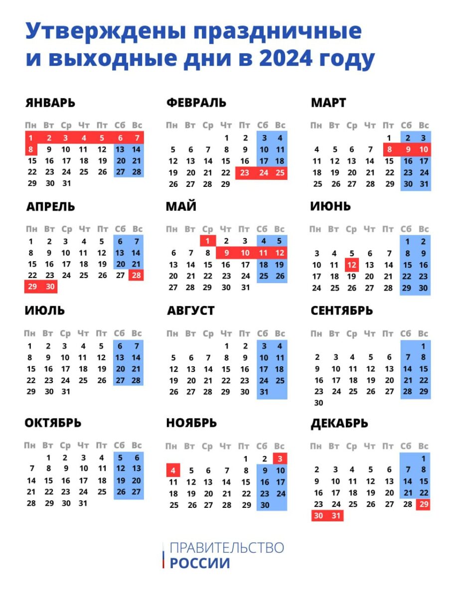 Праздники сегодня 30 июля 2024 года