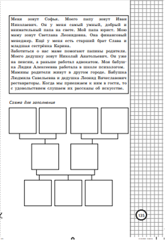 Впр 2024